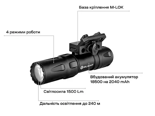 Фонарь Olight Odin Mini M-LOK Black - фото 9