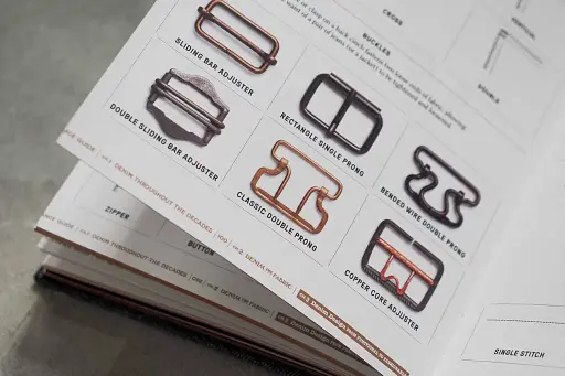 The Denim Manual - фото 4