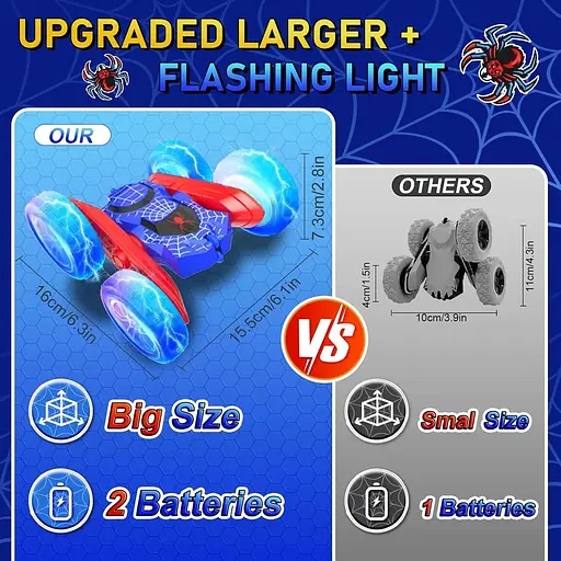 Машинка с дистанционным управлением NQD Spider - двухсторонняя, вращающаяся на 360° - фото 5