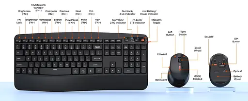 Беспроводная клавиатура с мышкой MEETION DirectorA 2.4G+Bluetooth черная - фото 7