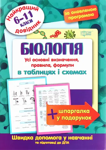 Біологія в таблицях і схемах. 6-11 класи