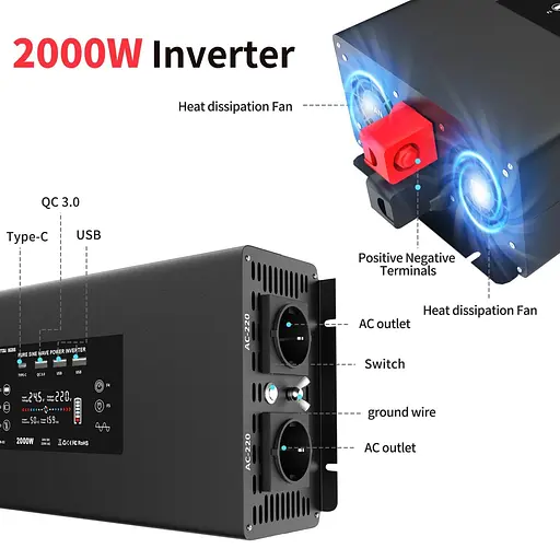 Инвертор преобразователь напряжения DATOUBOSS 24-230v 2000/4000W чистый синус - фото 5