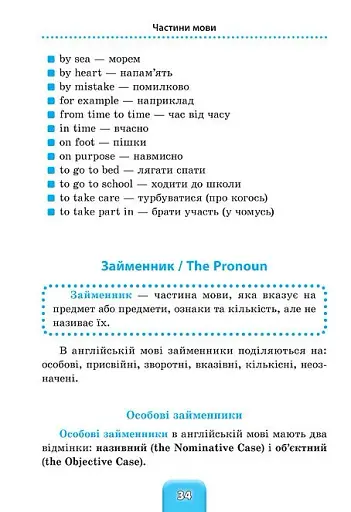 Шкільний довідничок. Англійська мова. 1-4 класи - фото 3