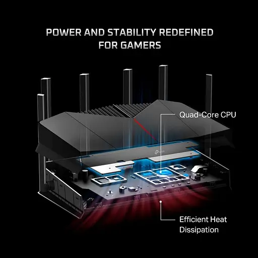 Роутер TP-LINK Archer GE400, Black, Wi-Fi 7 (до 6453 Mb/s, 2.4/5GHz), 1хLAN (1000/2500 Mb/s), 3хLAN (100/1000 Mb/s), 1хWAN (1000/250). - фото 11