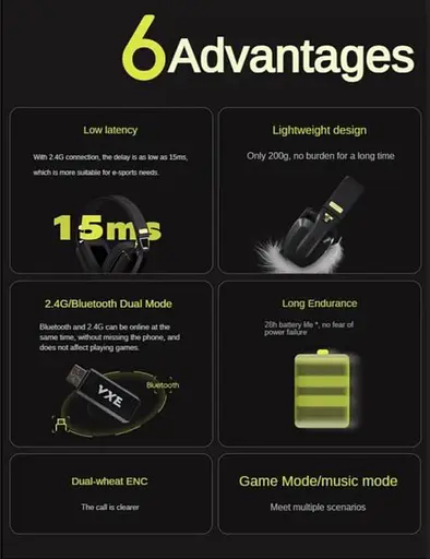 Наушники бездротові VGN VXE SIREN V1 V 1 Wireless - фото 3