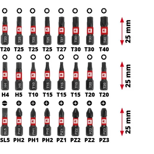 Набор ударных бит и сверл по металлу Einhell M-Case 39 шт. (108773) - фото 11