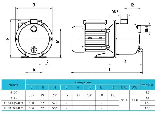 Цетробежный насос Rudes JS110 - фото 4