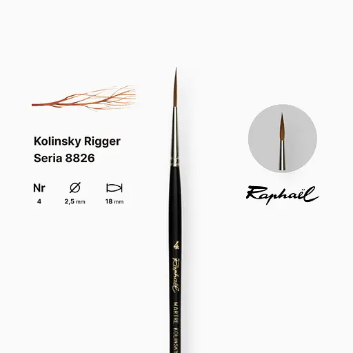 Кисть колонок длинная заостренная Raphael Kolinsky Rigger, №4, короткая ручка - фото 2