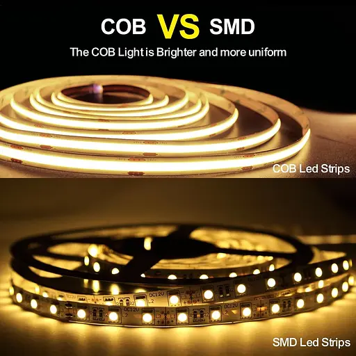 LED стрічка ROUKLE 8 мм COB LED Strip Light - 10M 24V Dimmable Super Bright Tape Lights CRI90+ з радіочастотним пультом - фото 6