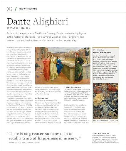 Writers Who Changed History - фото 4