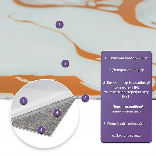 Самоклеящаяся стеновая PET плитка 600х300х2мм SW-00002646 - фото 2