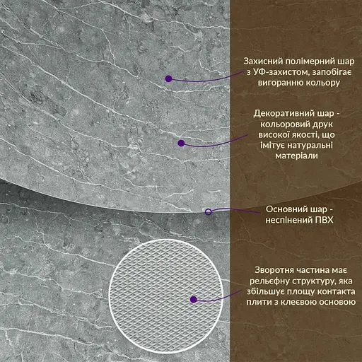 Декоративна плита ПВх 1,22 м x 2,44 м x 3 мм Металік мармур SW-00001409 - фото 3