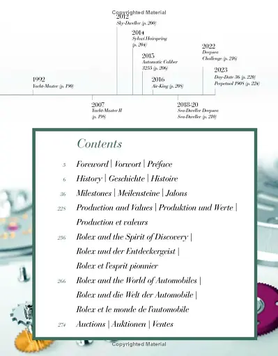 The Watch Book. Rolex - фото 3