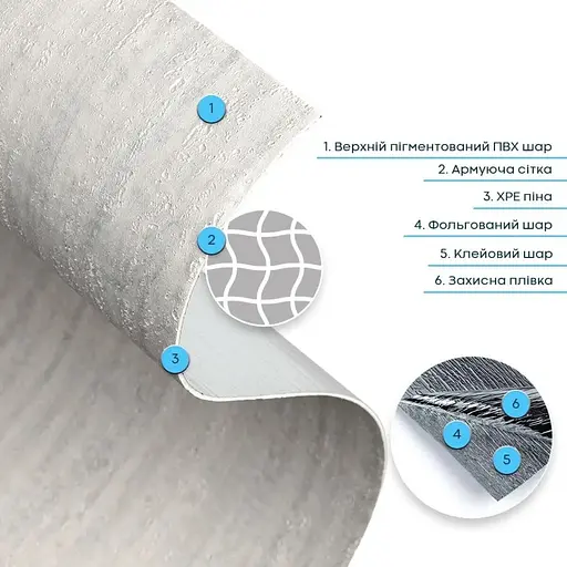 Гнучка штукатурка Wall Sticker SW-00002991 самоклеюча в рулоні 600х3000х2.5 мм світлий граніт - фото 3
