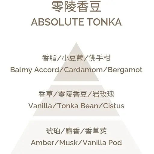 Аромадифузор Plantes&Parfums Tonka Absolue 100 мл (8000020684214) - фото 3