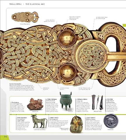 History Year by Year - фото 4