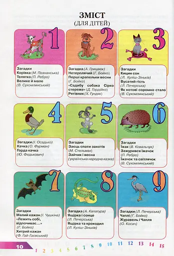 Тварини. Дикі та свійські - фото 2