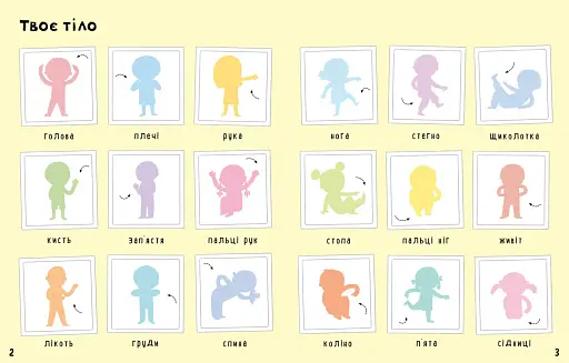 Твоє тіло. Перший стікербук - фото 3