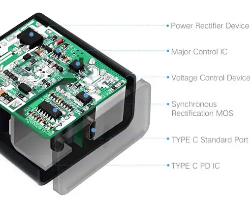 Зарядное устройство для Ugreen CD127 GaN PD Fast Charger 65W EU черное - фото 3