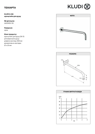 Кронштейн для верхнього душу Kludi A-QA 6653405-00 - фото 3
