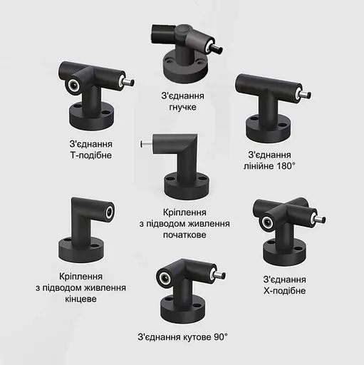 З`єднання лінійне 180° KLOODI CUBELINE CON LINE - фото 3