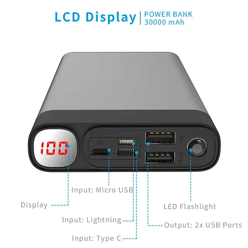 Зарядний пристрій Power Bank Elefull 30000mAh PB-HOUMI-1W - фото 9