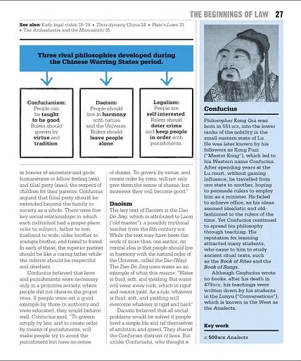 Big Ideas. The Law Book - фото 4