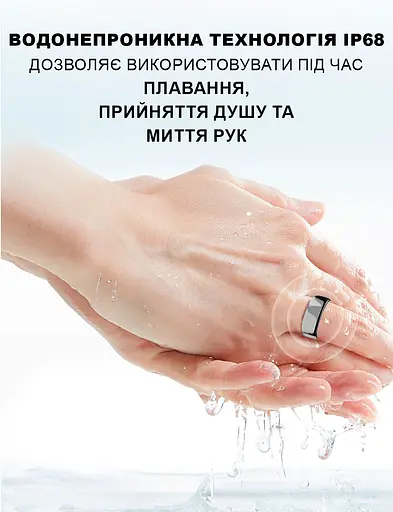 Смарт-кольцо трекер сна Somni Ring под Окружность пальца 54-70мм 7 размеров 8 (1195-02) - фото 6