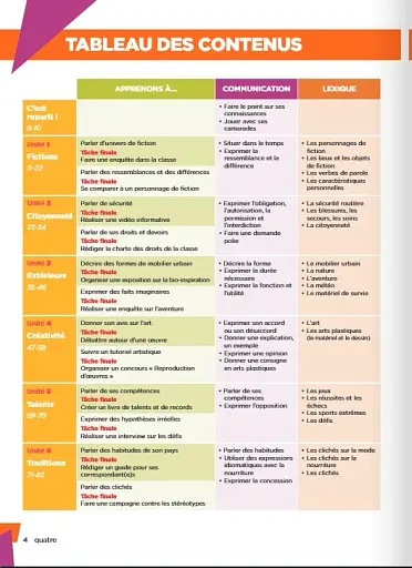 Explore: Niveau 4. Livre de l'eleve - фото 2