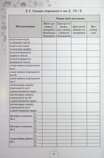 Математика 6 клас. Щоденник самооцінювання навчальних досягнень - фото 4