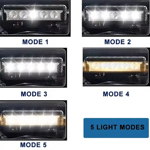 Велосипедный передний фонарь FY-339B-5 Type-C (5 режимов) - фото 6