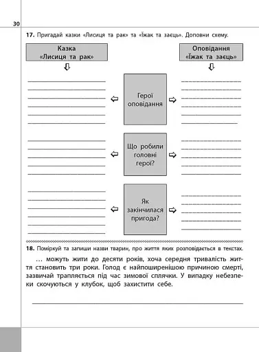 Читаємо, розуміємо, творимо. 2 клас, 1 рівень. Дарунки із трьох зернин - фото 4