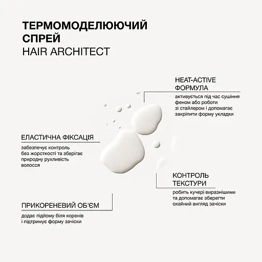 Спрей для волос Triology. Hair Architect термомоделирующий 200 мл - фото 3