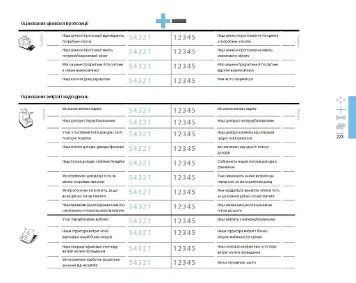 Створюємо бізнес-модель - фото 13