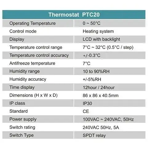 Термостат для котла Poer PTC20 терморегулятор WiFi з LCD дисплеєм - фото 7