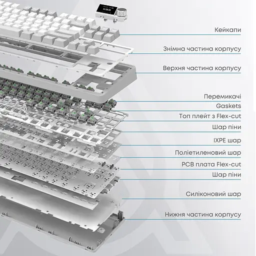 Клавиатура Ajazz AK870 Plus Murad Switch Blue/White/Dark Blue (AK870-MU-BWD) [142207] - фото 8