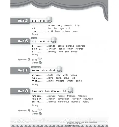 Oxford Phonics World. Level 5. Teacher's Book - фото 4
