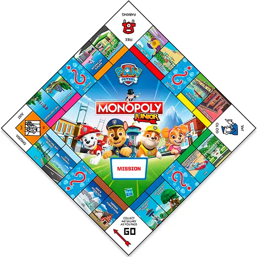 Настольная игра PAW PATROL Movie - Monopoly Junior EN (Щенячий патруль) - фото 3