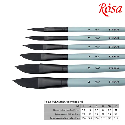 Пензель синтетика саблевидна плоска даггер STREAM 143 коротка ручка Rosa - фото 2