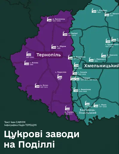 Журнал Локальна історія. Поділля №9/2025 (83) - фото 12