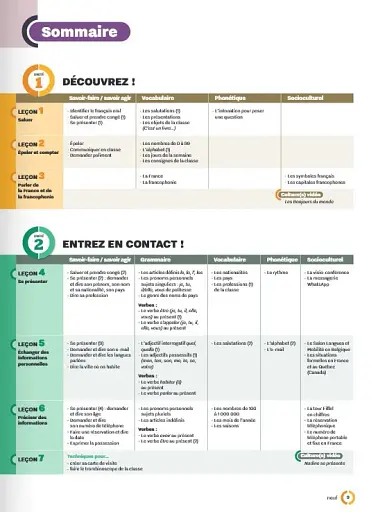 Inspire: Livre De L'eleve A1 + Version Numerique Eleve - фото 2