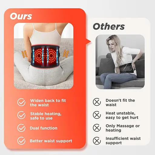 Бездротова грілка з масажером для спини, портативний масажер для нижньої частини спини, грілки для судом з 5 нагріваннями - фото 2