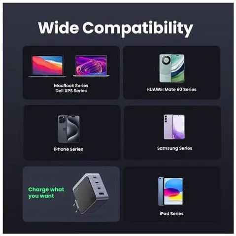 Зарядний пристрій Ugreen Nexode Air Gan X565 100W (3xUSB-C+USB-A) Fast Charger Сірий (UGR-35043) - фото 5