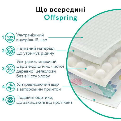 Підгузки Offspring Pat the Parrot розмір S 3-6 кг 48 шт. (DP-OI-FAT-S48P-PTP) - фото 6