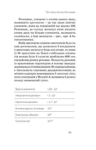 Хімія повсякдення - фото 11