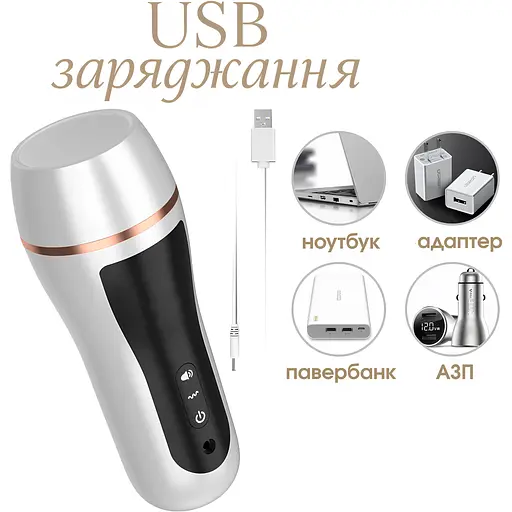 Мастурбатор Passion с женскими стонами (4821002029792) - фото 2