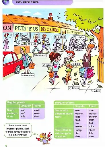 Grammar Time 2 New Student's Book + Access Code - фото 4