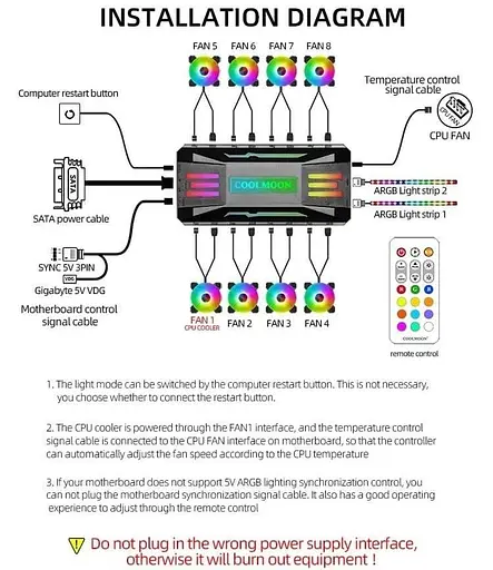 Контролер Coolmoon PWM ARGB controller (CM-PA1-B) Black - фото 5