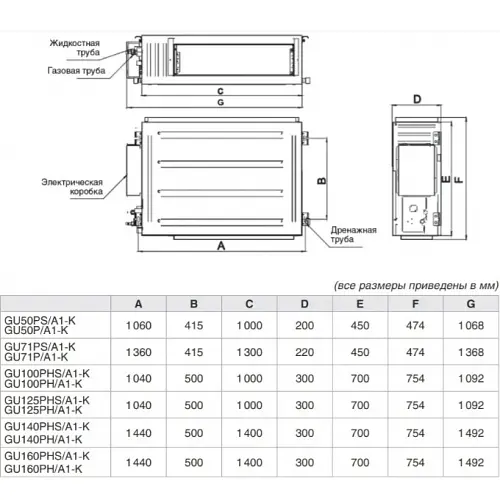 Кондиціонер Gree GU50PS/A1-K/GU50W/A1-K U-Match - фото 6