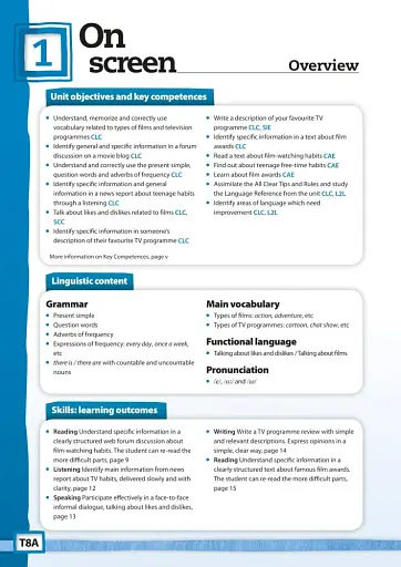 All Clear 6 Teacher's Book - фото 2